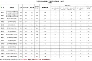 雷竞技最新竞猜截图3